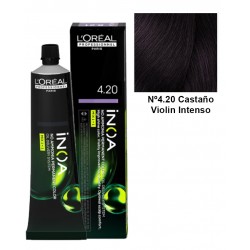 Inoa 4.20 coloración permanente Loreal