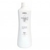 Neutralizante Dulcia Advanced 1000 ml